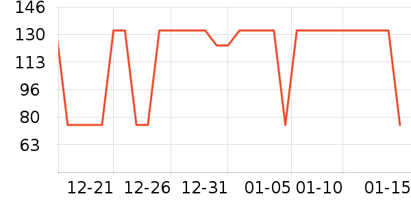 �п���˯��/�Ҿӷ���װ��ʷ�۸�