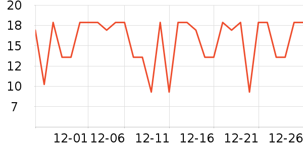 ��ʦ��������ʳ��ʷ�۸�