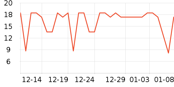 ��ʦ��������ʳ��ʷ�۸�