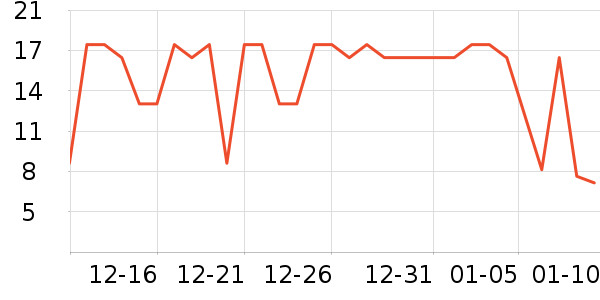 ��ʦ��������ʳ��ʷ�۸�