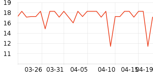 ��ʦ��������ʳ��ʷ�۸�