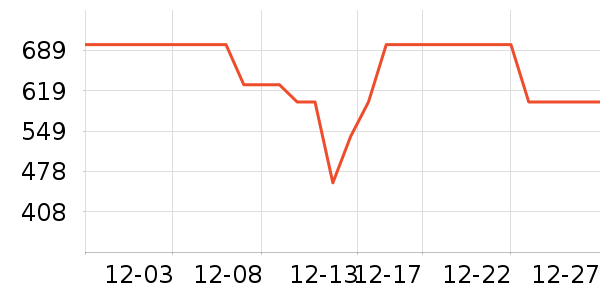 �׼��Ʊڻ���ʷ�۸�