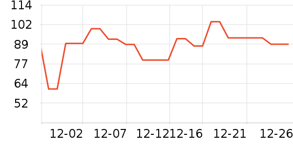 ��ɫ��������Ʒ��ʷ�۸�