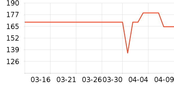 ֥��ʿ�����ʷ�۸�