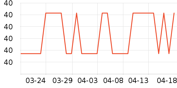 ���²���/���߰���ʷ�۸�