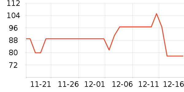 Bkayp��Я/�ƶ���Դ��ʷ�۸�