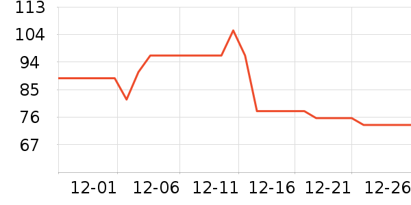 Bkayp��Я/�ƶ���Դ��ʷ�۸�