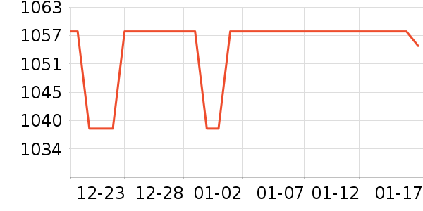 ���üѽ�����е��ʷ�۸�