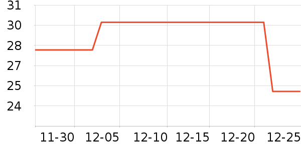 �ھư׾���ʷ�۸�