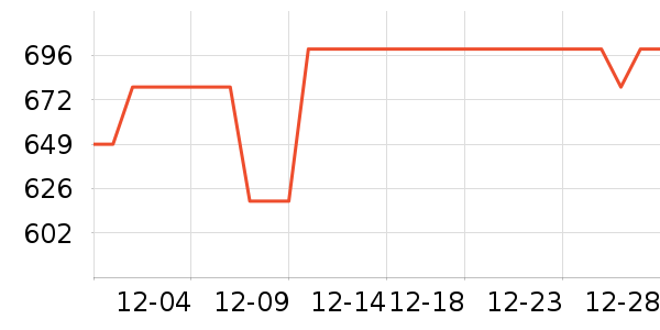 ������Ħ��/��Ħ����ʷ�۸�