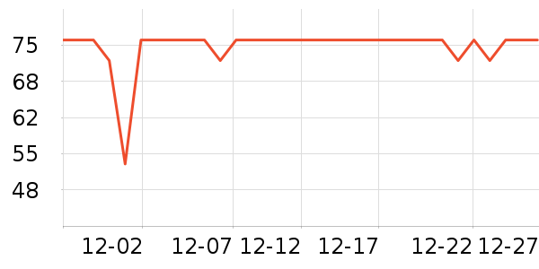 �󶼳�����������ʷ�۸�