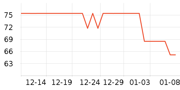 �󶼳�����������ʷ�۸�