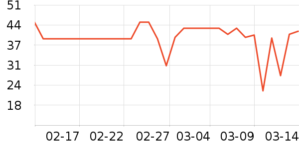 �������ֽ��ʷ�۸�