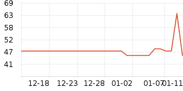 ǿ�������۾�/����Һ��ʷ�۸�