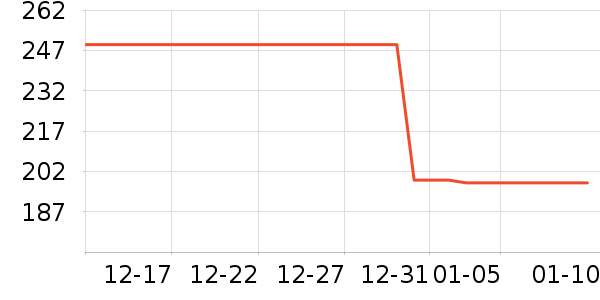 ������������/ӣ����ʷ�۸�