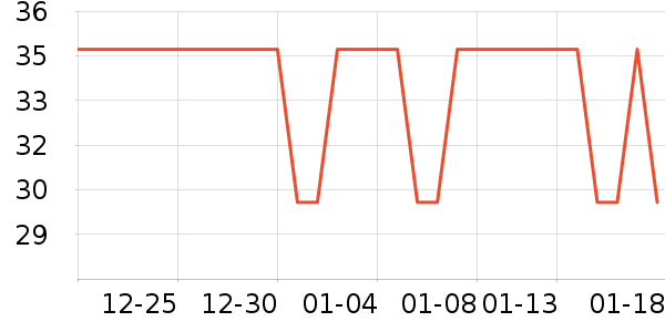 ����÷�۽�/����/������ʷ�۸�