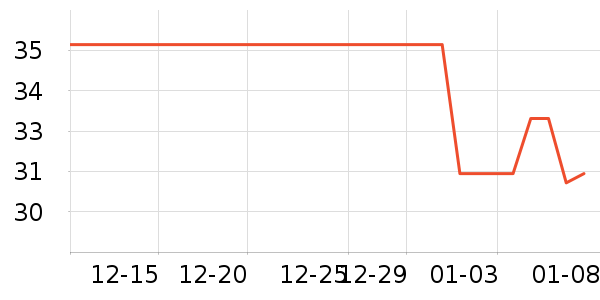 ����÷�۽�/����/������ʷ�۸�