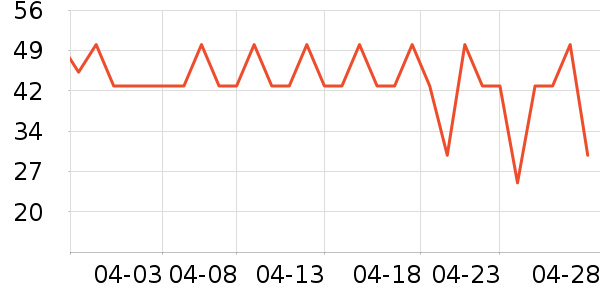 ��Ʒ��������Ʒ��ʷ�۸�