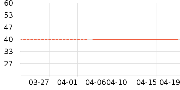 ������ʪ��ʷ�۸�