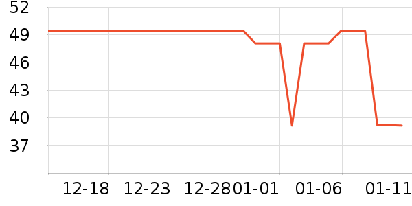 ��ϲ����Ʒ���� ��ʷ�۸�