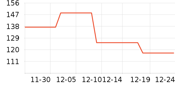 ��Һ��˪��ʷ�۸�