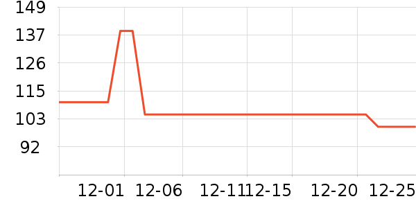 ����ʿȡů����ʷ�۸�