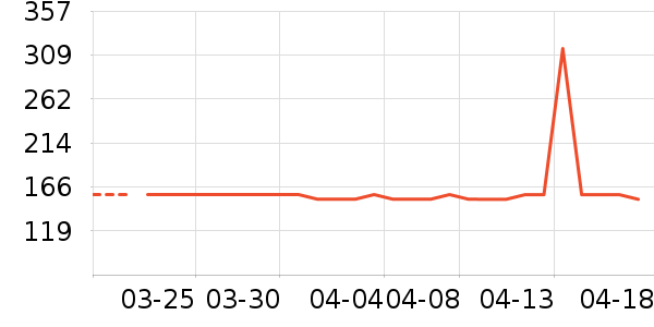 ���Ӥ���Ƴ���ʷ�۸�