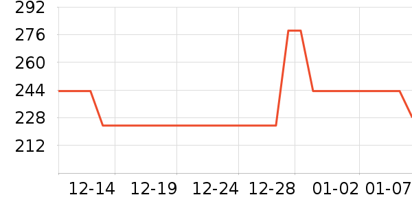 �����񴹵���Ʒ��ʷ�۸�