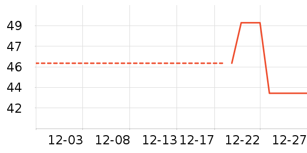 ������Ĥ������ʷ�۸�