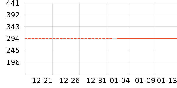 ��������Ϳ����ʷ�۸�