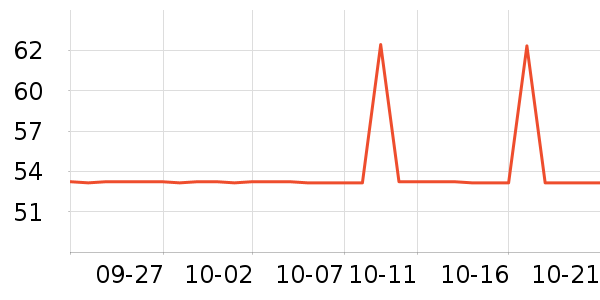 �ֿ�����Ӱ/�������ʷ�۸�