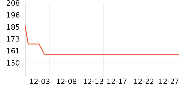 ������ϴ�»���ʷ�۸�