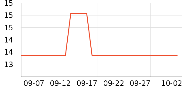 ��Ȥ�鰮�����ʷ�۸�