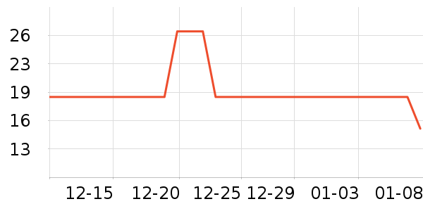 ����������ˮ��ʷ�۸�