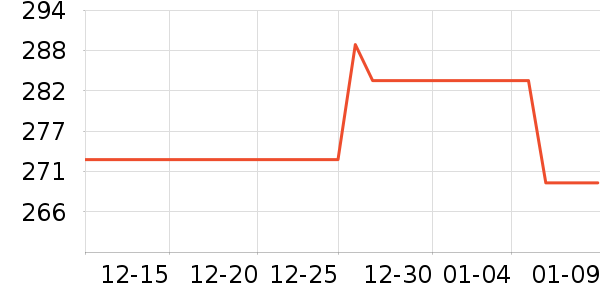 ��ׯ�׾���ʷ�۸�