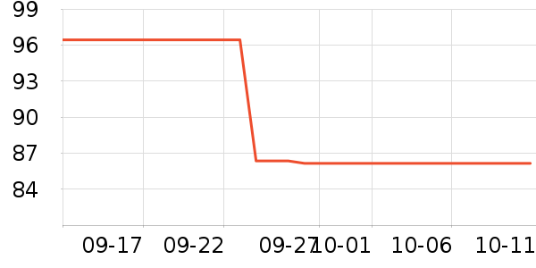 ��ţ�����̷���ʷ�۸�