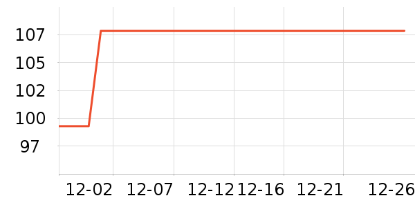 ������ʳ������ʷ�۸�