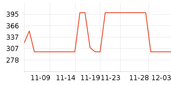 ���ϴ�˹�˶�Ь��ʷ�۸�