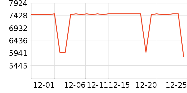 ���ı�����ʷ�۸�