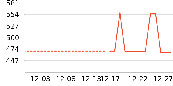 ���������뵶��ʷ�۸�