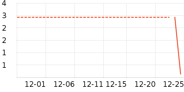 ����Ʒ��ԡ����Ʒ��ʷ�۸�