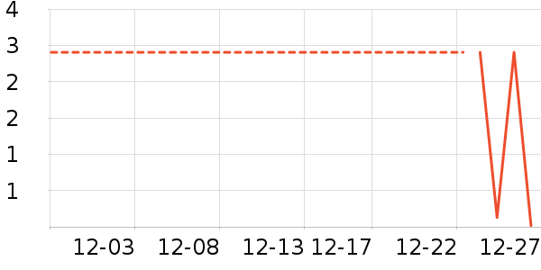 ����Ʒ��ԡ����Ʒ��ʷ�۸�