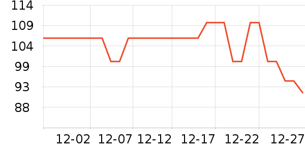 ���ٻ�ʳ������ʷ�۸�