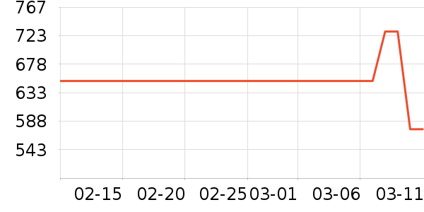 �ǵ��˶�Ь��ʷ�۸�