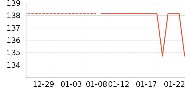 Ƥ����������/������ʷ�۸�