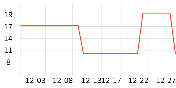 �˺�����������ʷ�۸�