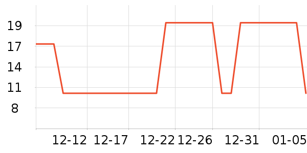 �˺�����������ʷ�۸�