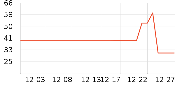 ��ѩľ�޶�ͯ���¿���ʷ�۸�