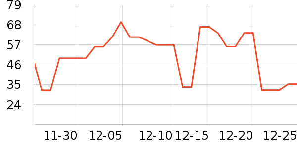 è��Ůʿ�ڿ���ʷ�۸�