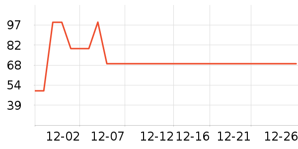 è�����п���ʷ�۸�